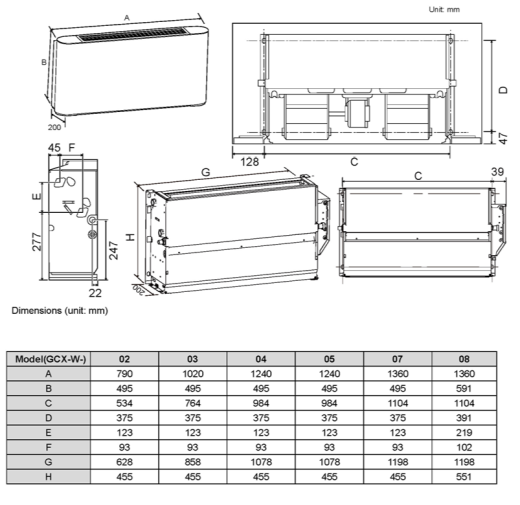 Фанкойл General Climate GCX-W-02F(3) в корпусе, универсальный 2T