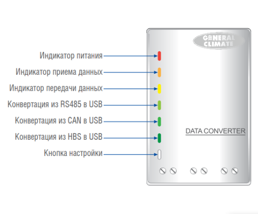 Конвертер протокола General Climate GC-AME/USB CAN/USB