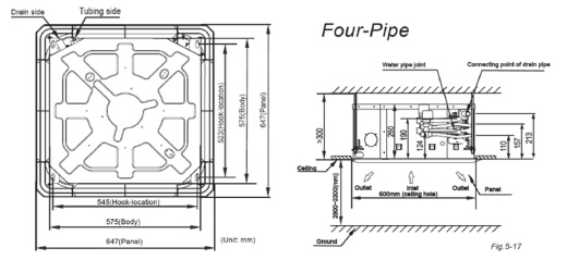 Фанкойл кассетный General Climate 4T GCKD-500Si (3.50, с датчиком и модулем NIM)