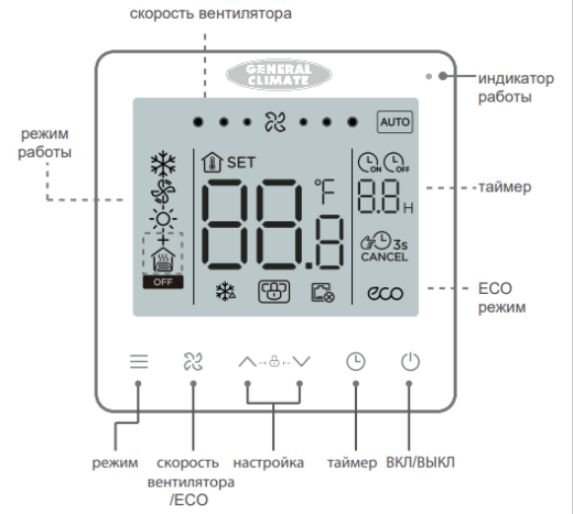 Пульт General Climate GR-210UT-MD ЖК, универсальный для 2/4х трубных, Modbus