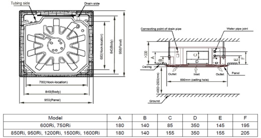 Фанкойл кассетный General Climate 2T GCKA-1200Ri (10.40, с модулем NIM)