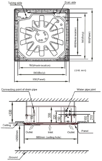 Фанкойл кассетный General Climate 4T GCKA-750Fi (5.93, с модулем NIM) Фанкойл кассетный General Climate 4T GCKA-750Fi (5.93, с модулем NIM)