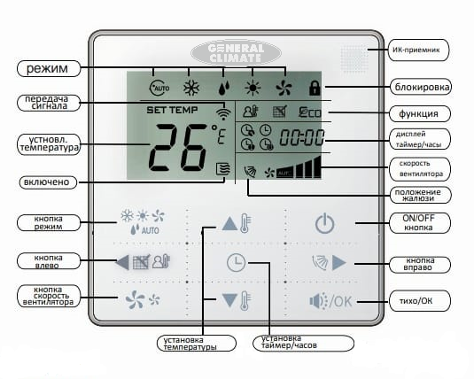 Пульт General Climate KJR-29B/BK проводной Пульт General Climate KJR-29B/BK проводной